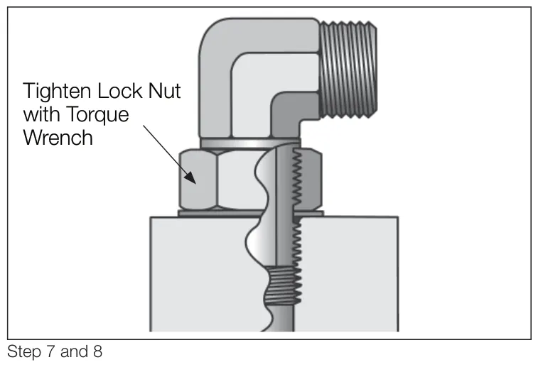 Figura del manual del propietario Chelsea 210: Instalación de la toma de fuerza: trabajo previo