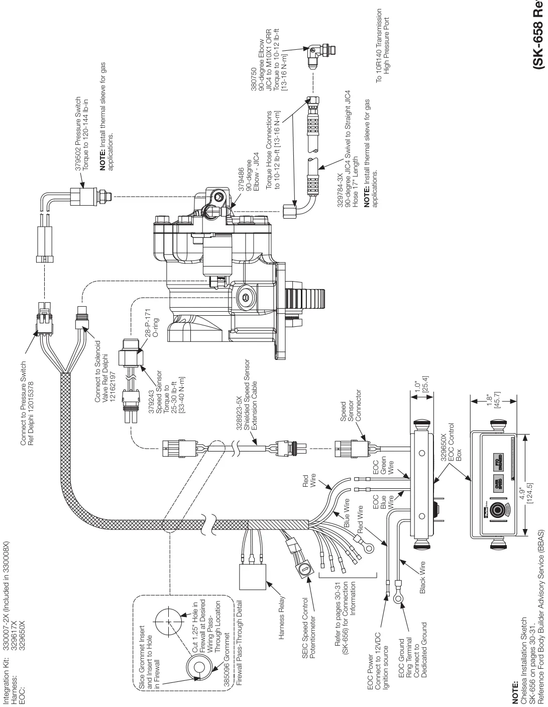 Figura del manual del propietario Chelsea 210: Instalación del cableado (Opción de cambio K) Super Duty F-250/350/450/550/600, MY2020+, con control electrónico de exceso de velocidad (EOC), serie 210 (SK-658 Rev B)