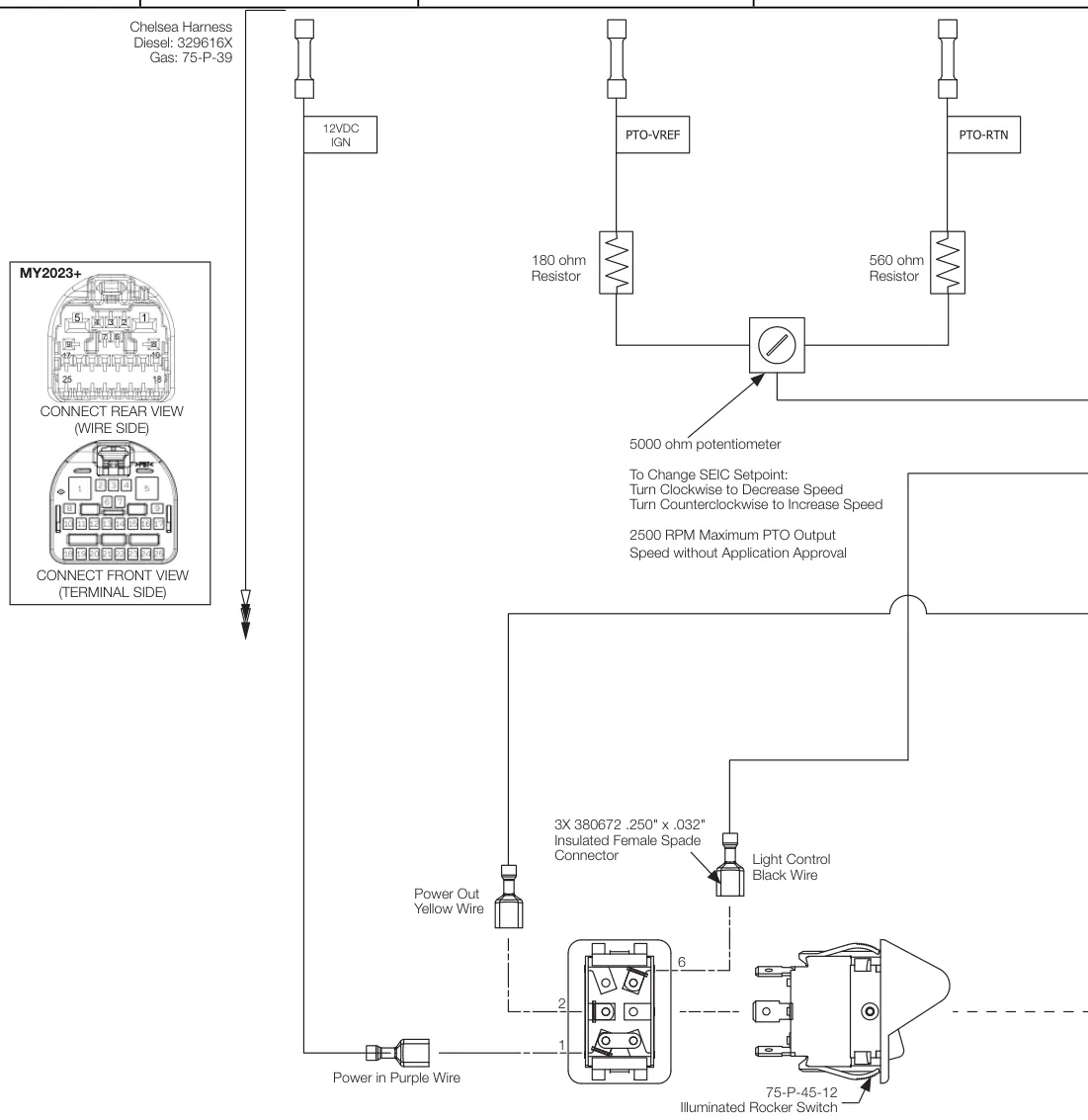 Figura del manual del propietario Chelsea 210: Serie 210