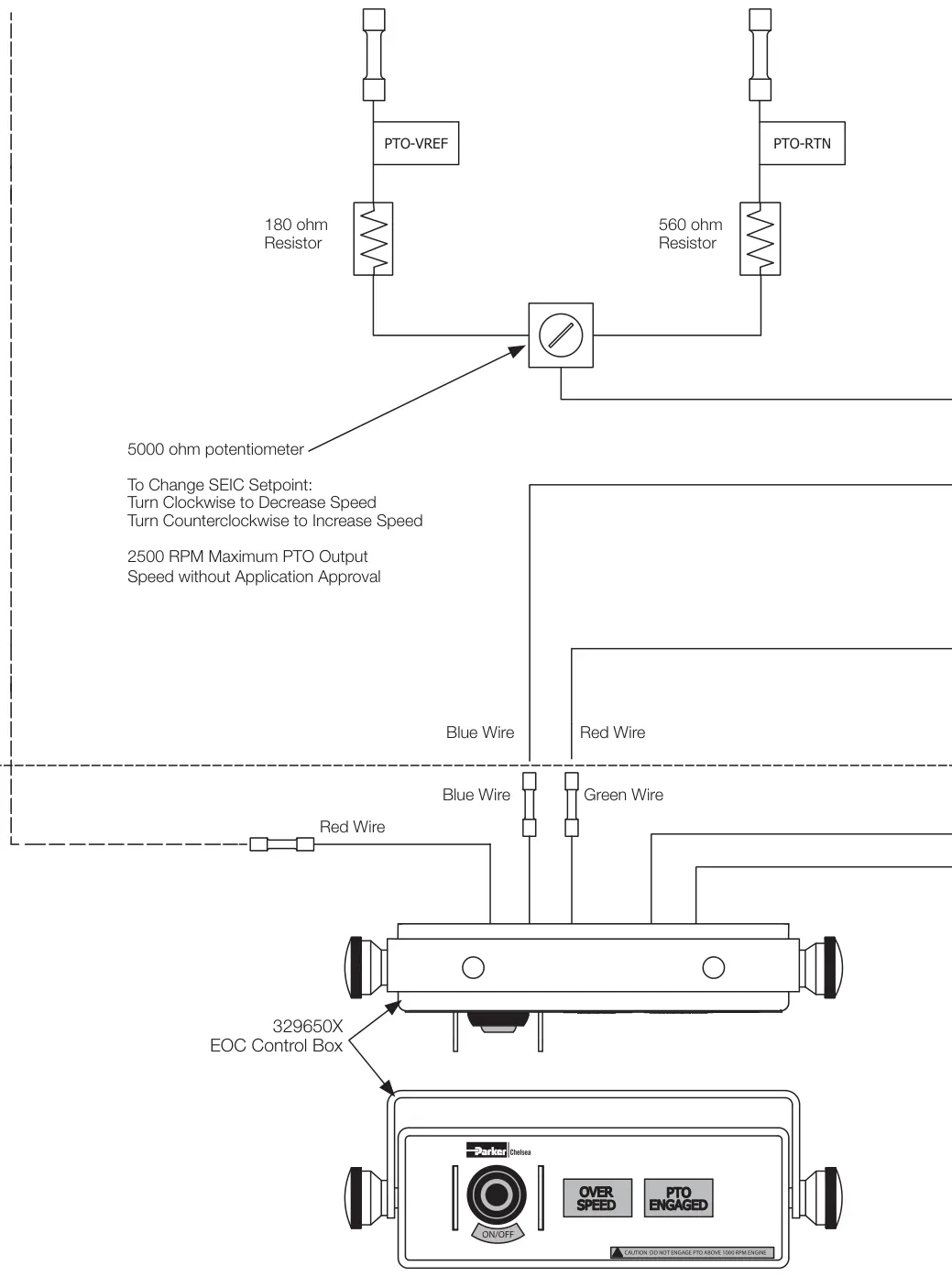 Figura del manual del propietario Chelsea 210: Serie 210
