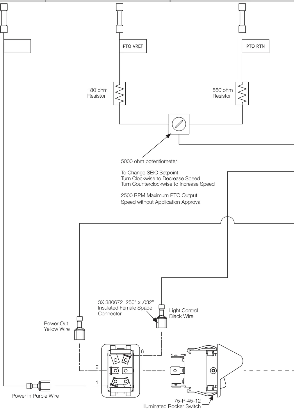 Figura del manual del propietario Chelsea 210: Serie 810