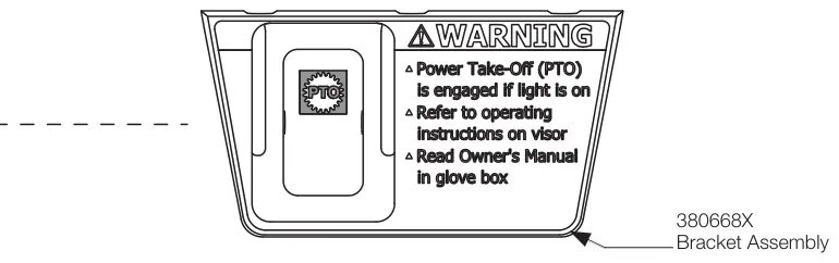 Figura del manual del propietario Chelsea 210: Serie 810
