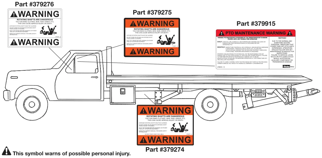 Figura del manual del propietario Chelsea 247: Instrucciones para las etiquetas de seguridad de la toma de fuerza