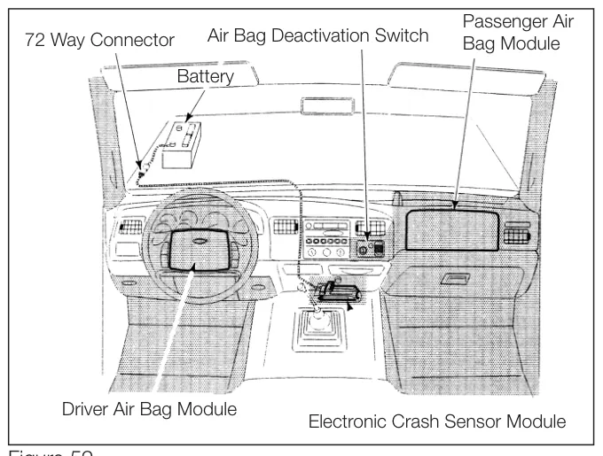 Figura del manual del propietario Chelsea 247: Instalación del switch de la toma de fuerza en cabina