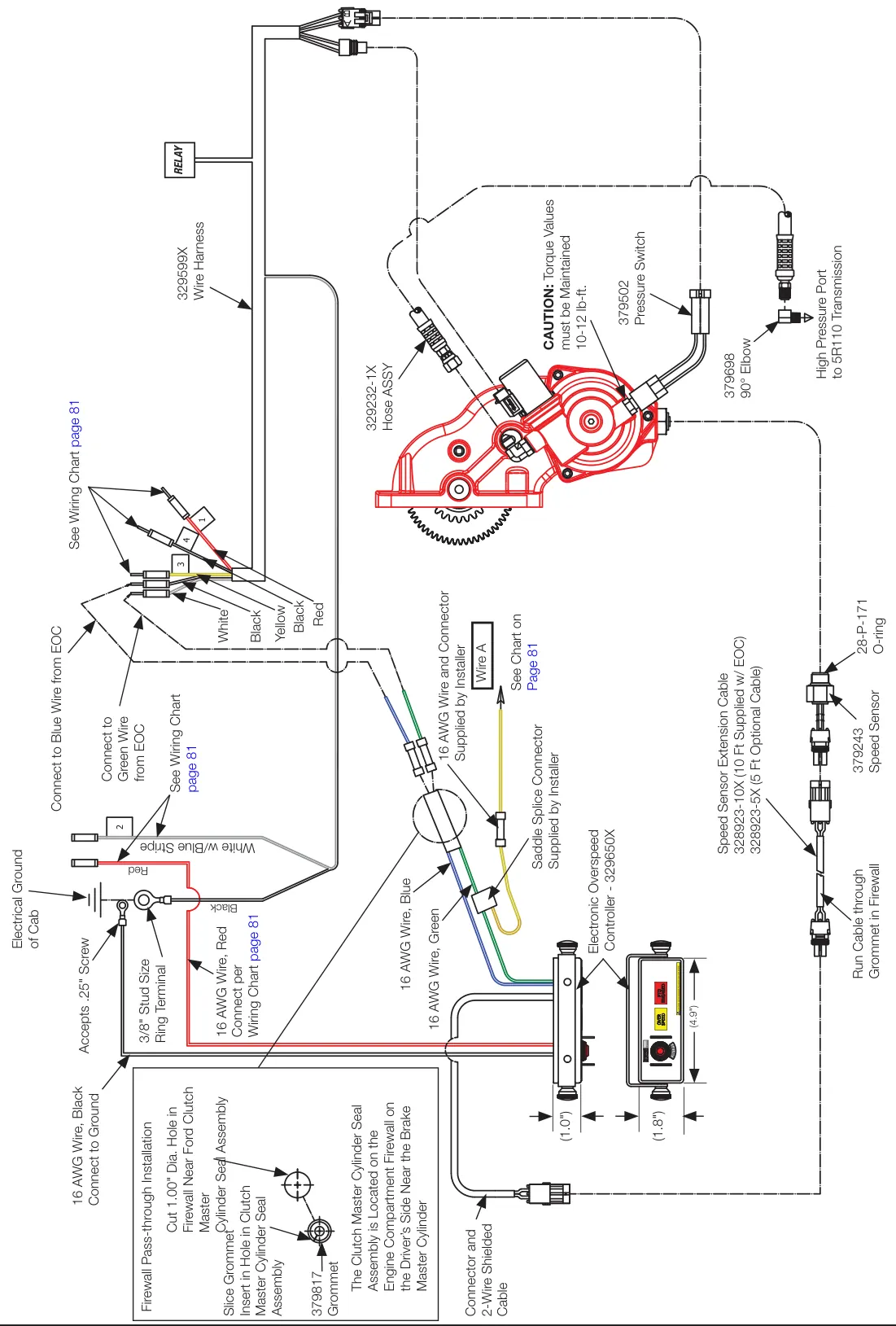 Figura del manual del propietario Chelsea 247: Instalación del cableado (opción de cambio K) Super Duty F-250-F-550, MY2005-MY2016, gasolina 6.8L; Super Duty F-250-F-550, MY2005-MY2010, diésel 6.0L/6.4L; LCF, MY2005-MY2009, con control electrónico de exceso de velocidad (EOC) (SK-474 Rev A)