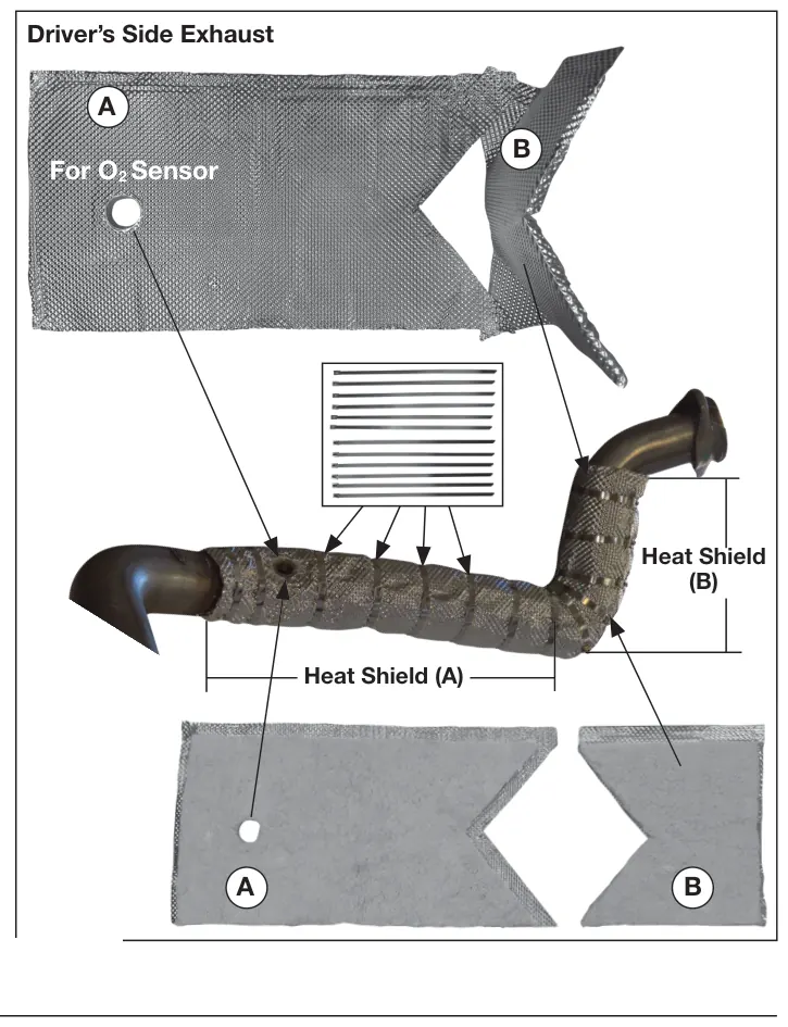 Figura del manual del propietario Chelsea 247: Protector térmico A