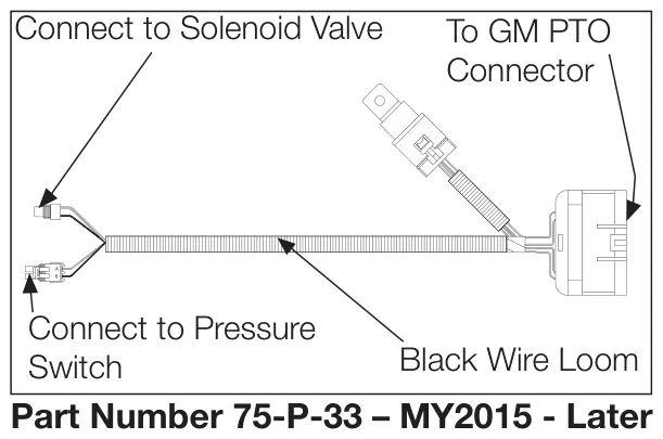 Figura del manual del propietario Chelsea 252: Arnés de cableado de la toma de fuerza para GM serie C/K
