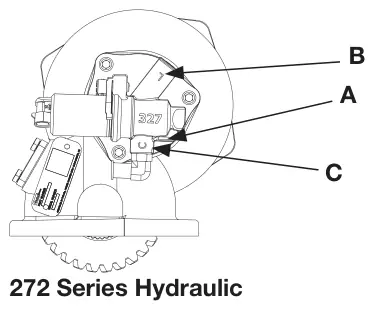 Figura del manual del propietario Chelsea 272: PowerShift, ilustraciones de la conexión de mangueras de la toma de fuerza