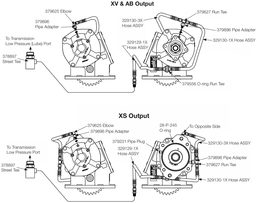 Figura del manual del propietario Chelsea 272: Esquema de instalación de lubricación a presión, serie 885 (SK-336 Rev C)