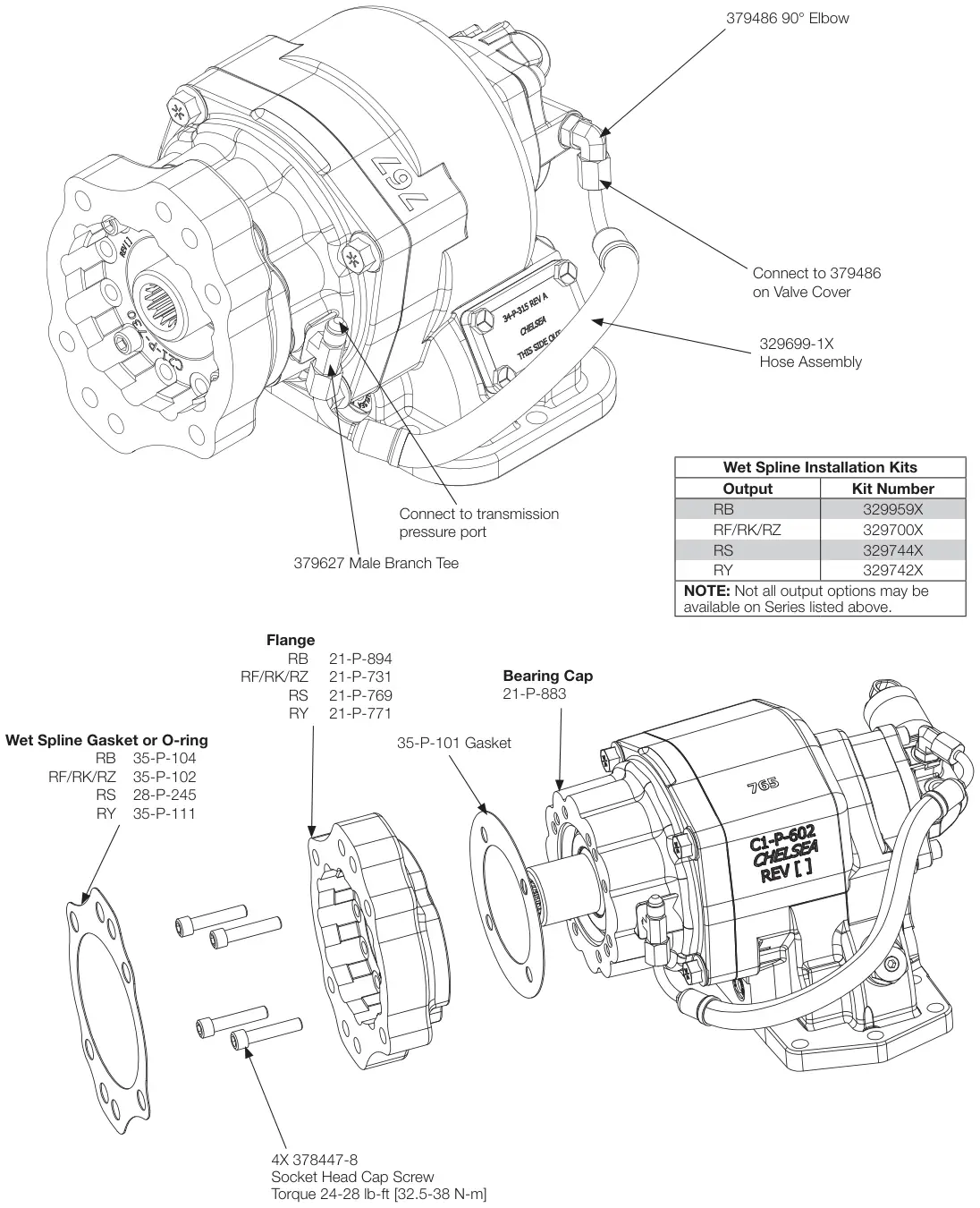 Figura del manual del propietario Chelsea 272: Serie 272/282
