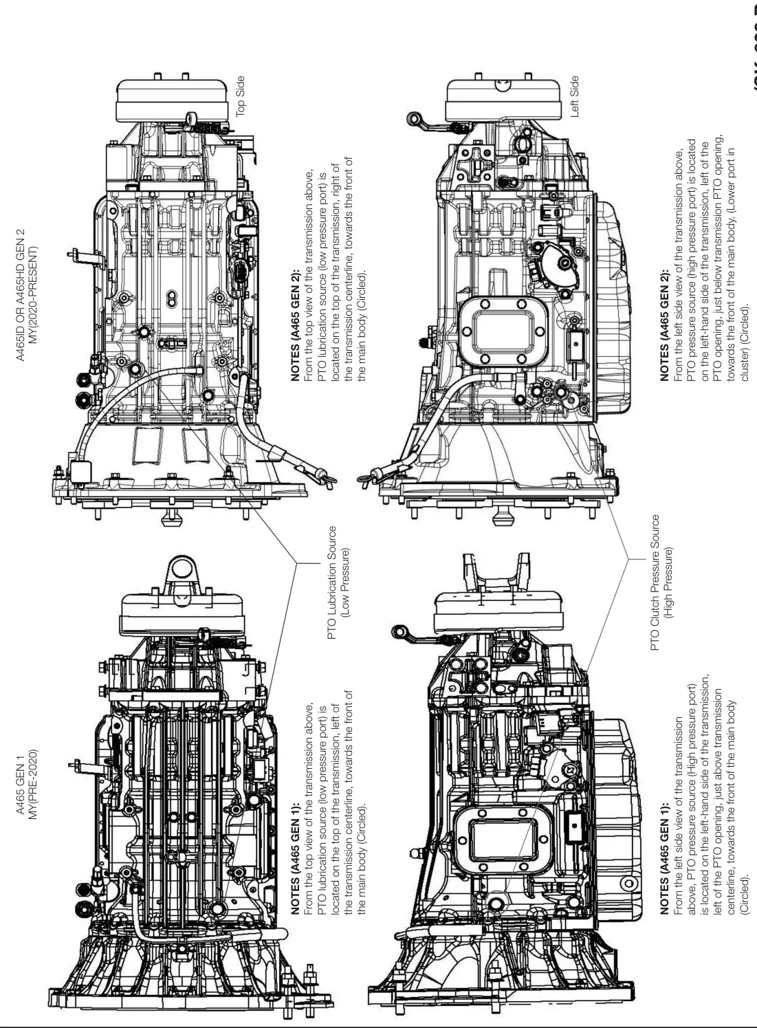 Figura del manual del propietario Chelsea 272: Modelos de transmisión AISIN MY400, MY600, A445, A443E MO35A4, A460, A465 (continuación) que no son Ram, opción de cambio B (12VDC) y D (24VDC), eléctrico/hidráulico sin EOC, serie 272/282 (SK-603 Rev B)