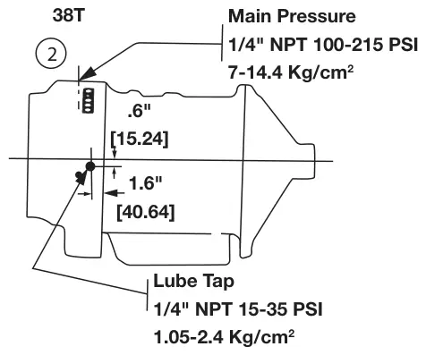 Figura del manual del propietario Chelsea 272: 4460