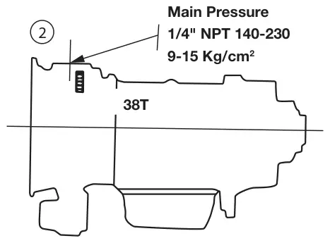 Figura del manual del propietario Chelsea 272: Serie 8000