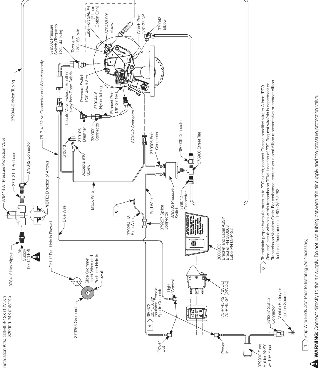 Figura del manual del propietario Chelsea 272: Serie 272/282