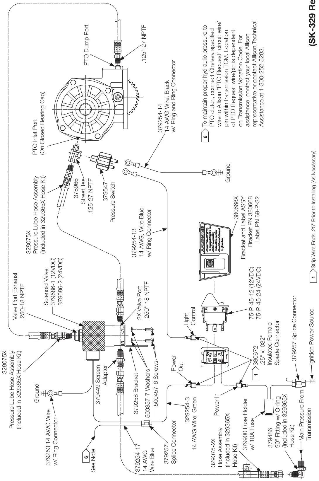 Figura del manual del propietario Chelsea 272: Modelos de transmisión Allison M y S 5000, M y S 6000, OFS, CLT, HT y CLBT, opción de cambio B (12VDC) y D (24VDC), eléctrico/hidráulico sin EOC, serie 852 (SK-329 Rev M)
