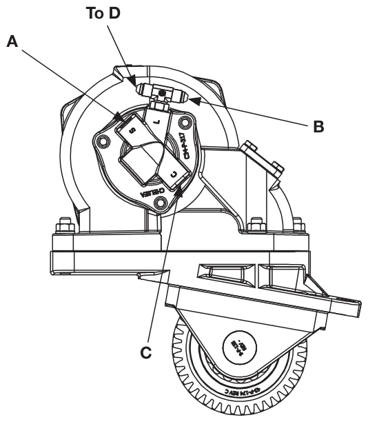 Figura del manual del propietario Chelsea 272U: Cambio remoto por aire, serie 272U