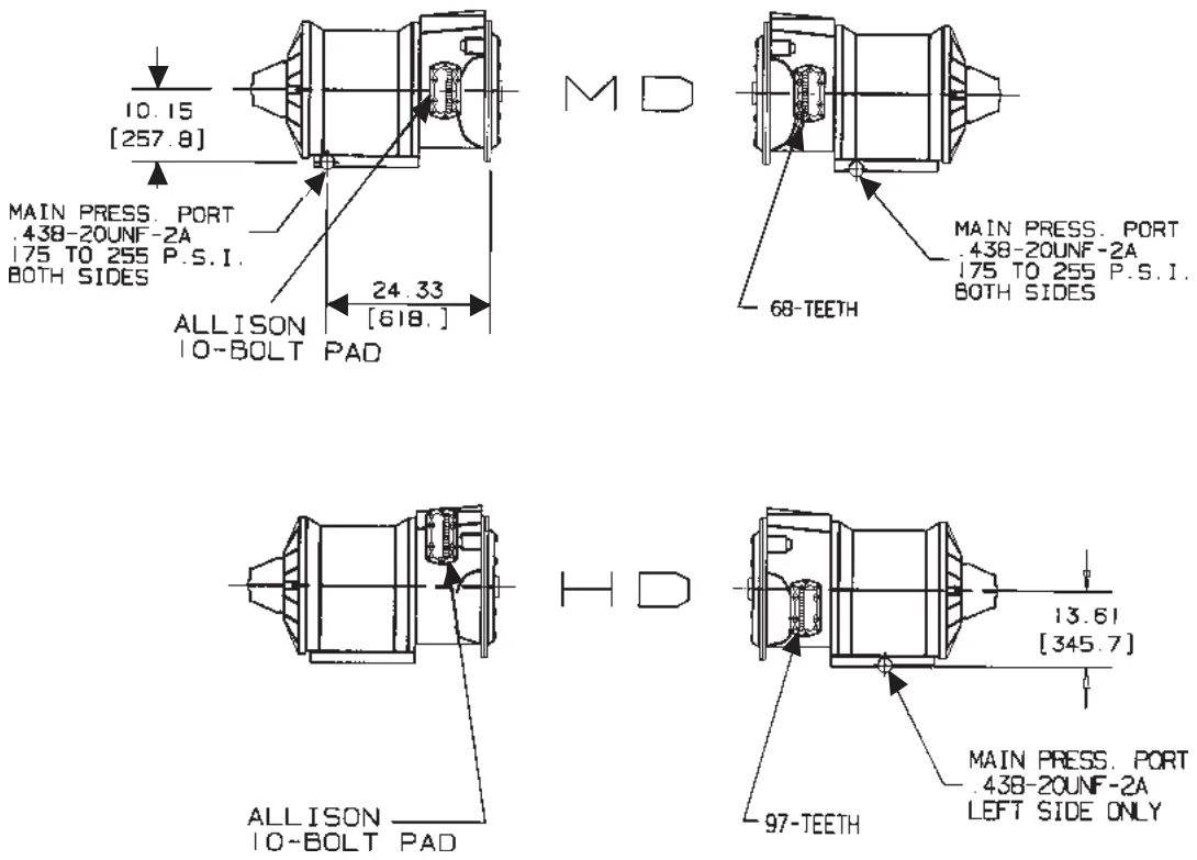 Figura del manual de servicio Chelsea 278: Identificación de los puertos de presión y de la abertura