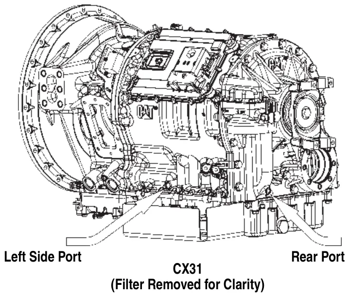 Figura del manual de servicio Chelsea 278: Ubicación de los puertos de presión y tabla de mangueras (SK-414 Rev B)