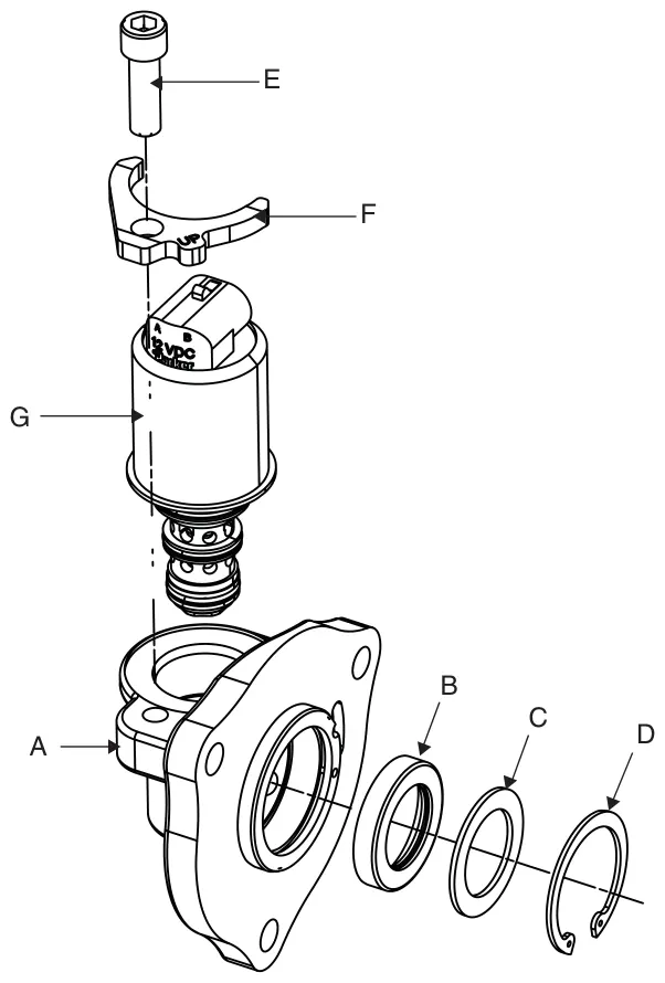 Figura del manual de servicio Chelsea 280: Cant.