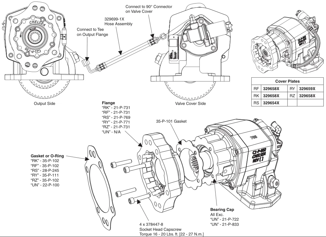 Figura del manual de servicio Chelsea 280: Instalación de “RF”, “RK”, “RS”, “RY”, “RZ” y “UN” de estría húmeda, serie 280 (SK-508)