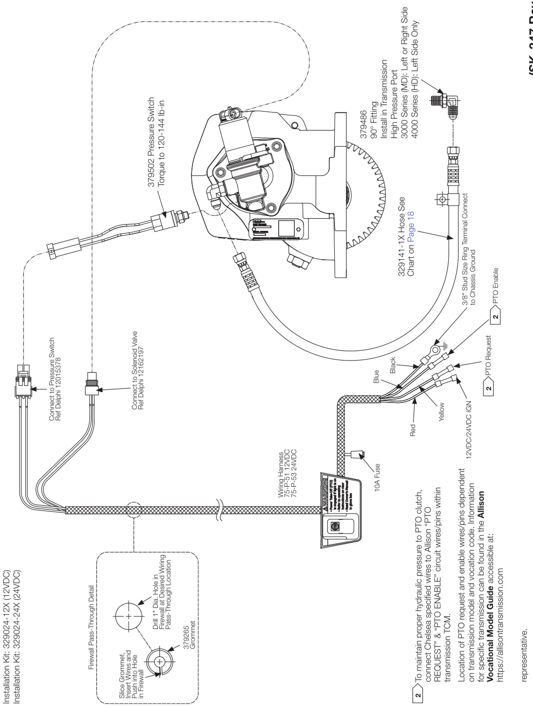 Figura del manual del propietario Chelsea 281: Opción de cambio B y D, eléctrico/hidráulico sin EOC, Serie 281/871