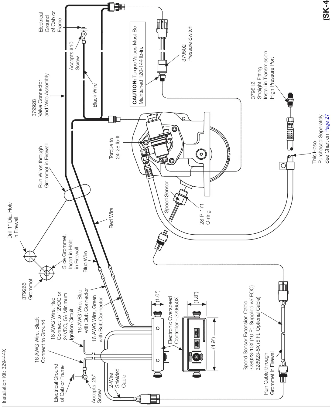 Figura del manual del propietario Chelsea 281: Opción de cambio K y L, eléctrico/hidráulico con EOC, Serie 281
