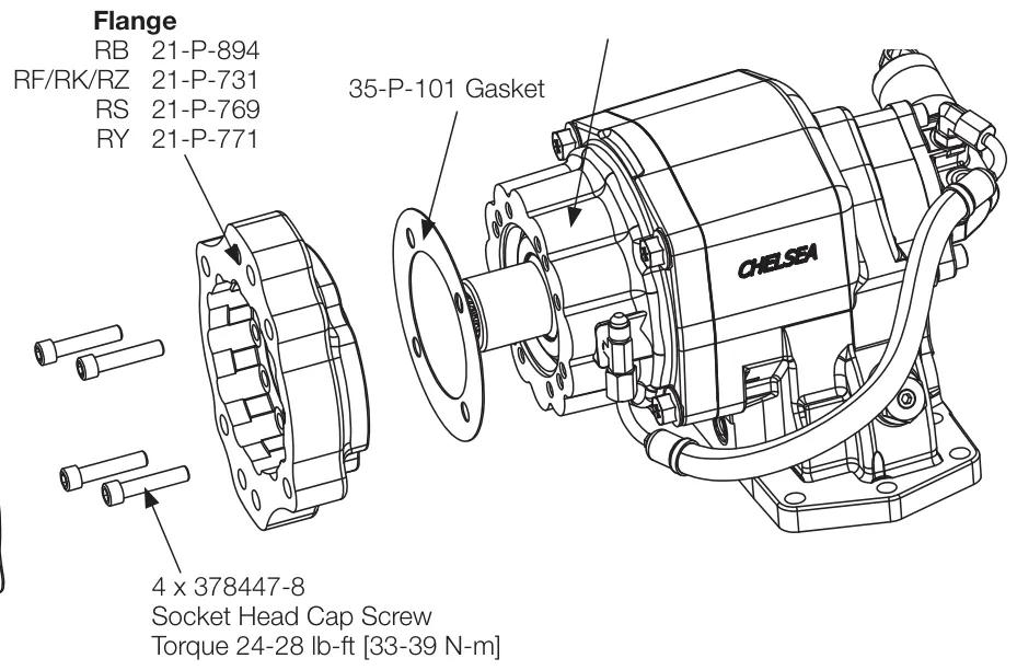 Figura del manual del propietario Chelsea 281: Tapa de balero