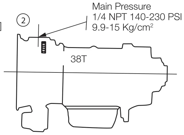 Figura del manual del propietario Chelsea 442: Serie 8000