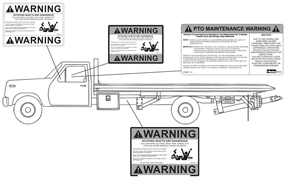 Figura del manual del propietario Chelsea 524: Número de parte #379276
