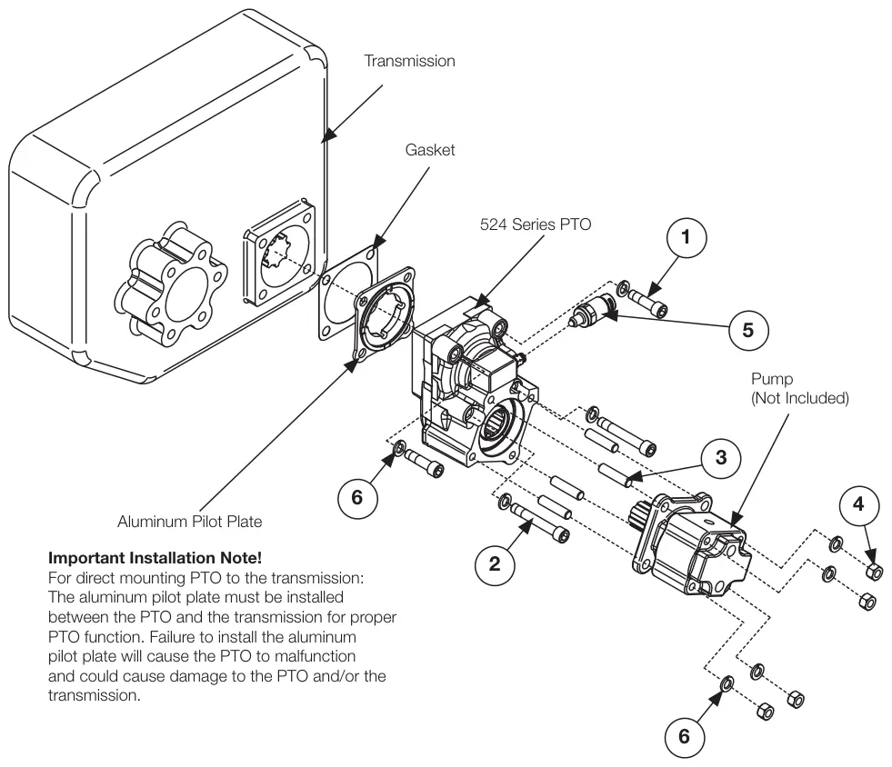 Figura del manual del propietario Chelsea 524: Instalación general, serie 524