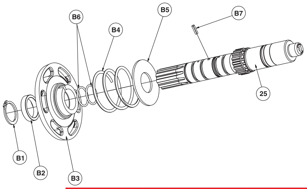 Figura del manual de servicio Chelsea 870: Cant.