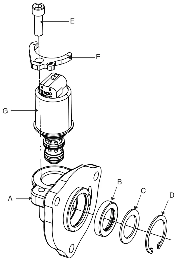 Figura del manual de servicio Chelsea 870: Cant.