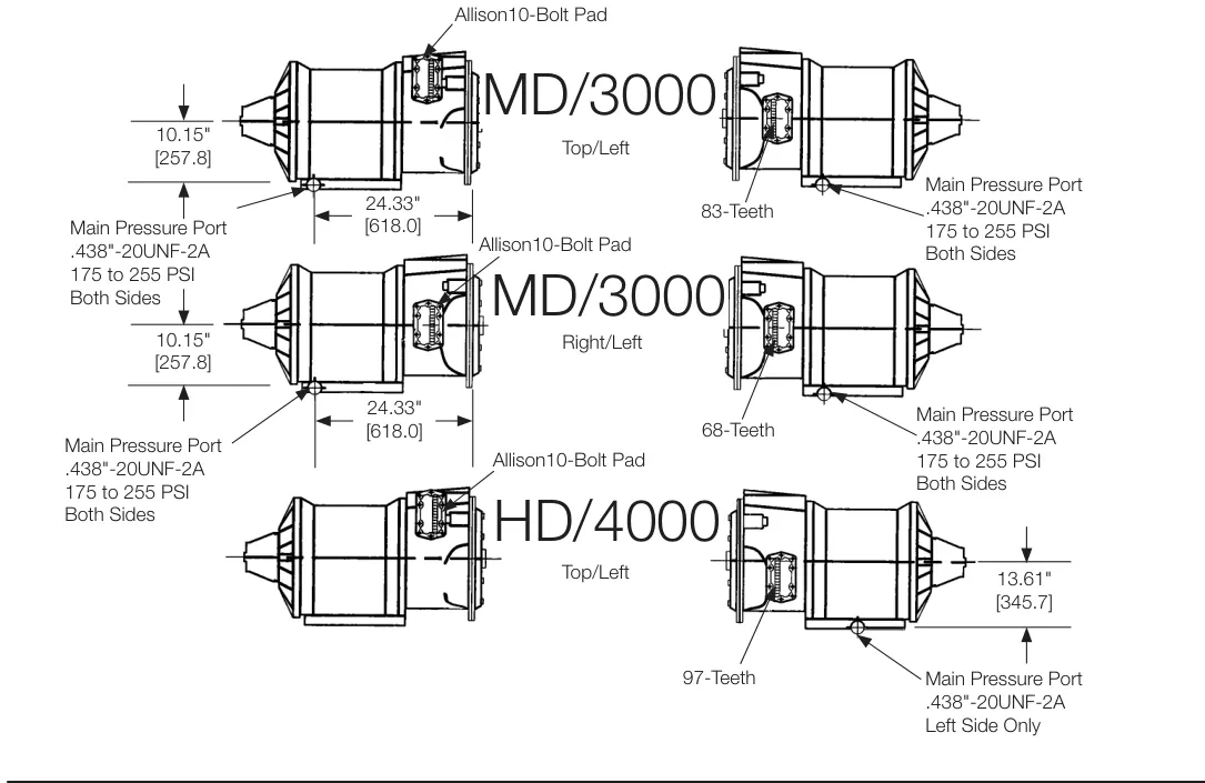 Figura del manual del propietario Chelsea 890: ARREGLO 5
