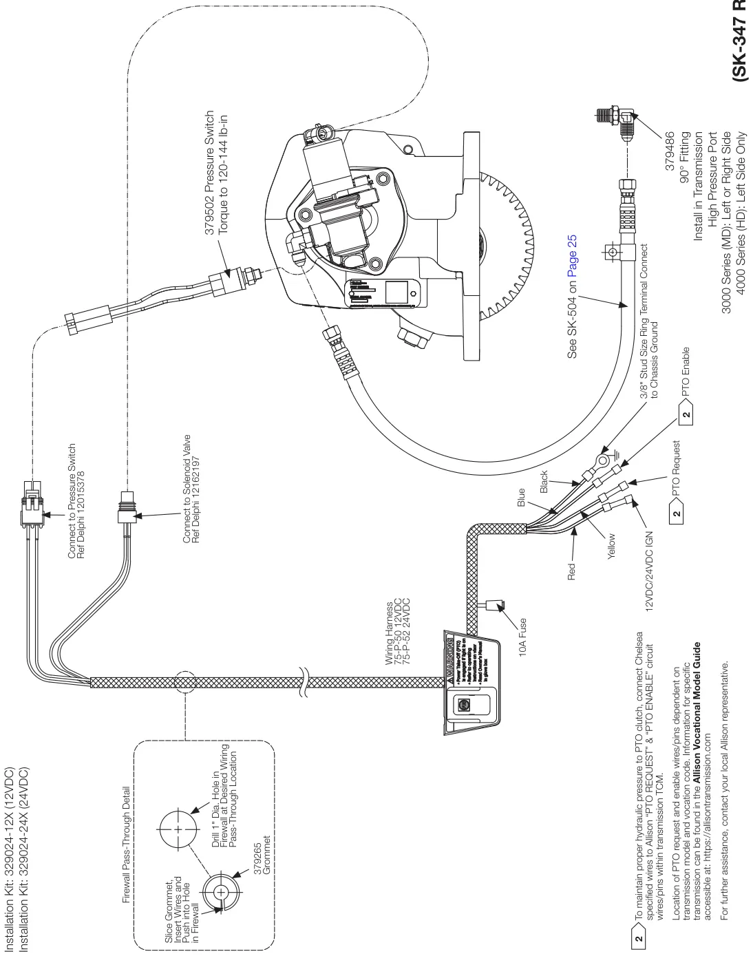 Figura del manual del propietario Chelsea 890: Se muestra la instalación de mangueras de la Serie 281/871
