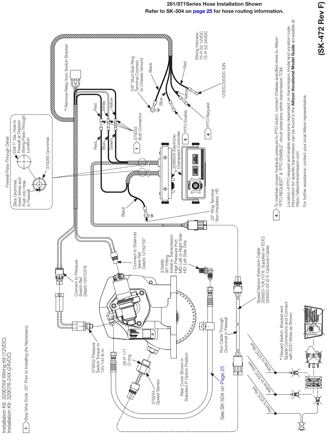 Figura del manual del propietario Chelsea 890: Se muestra la instalación de mangueras de la Serie 281/871