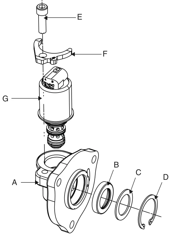 Figura del manual de servicio Chelsea 890: Cant.