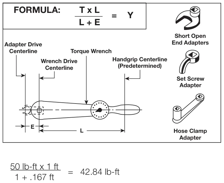 Figura del manual del propietario Chelsea XL: Par corregido