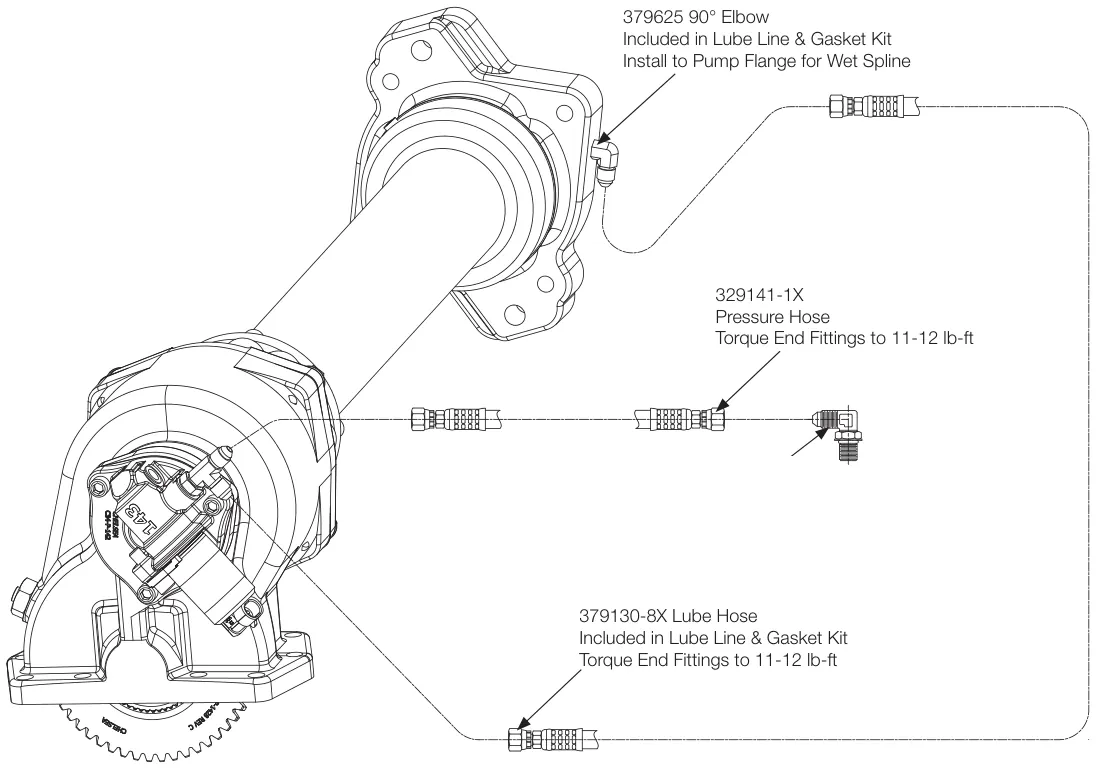 Figura del manual del propietario Chelsea XL: Válvula eléctrica/hidráulica, serie 281L / 871L
