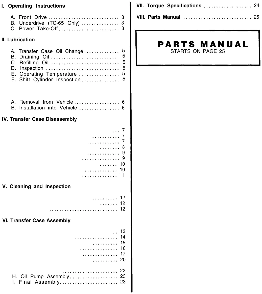Figura del manual de servicio Fabco PTO-110: T A B L E O F C O N T E N T S