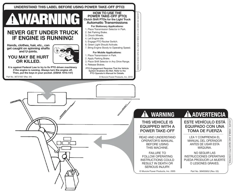 Figura del manual del operador Muncie: NO PINTE SOBRE LAS ETIQUETAS.