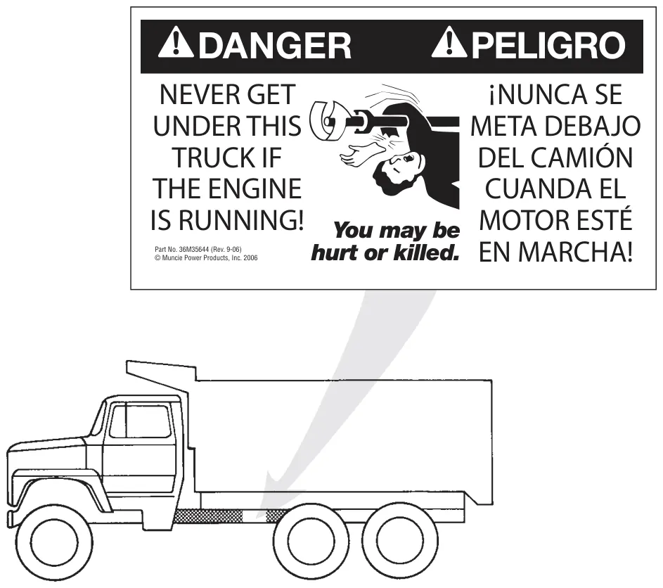 Figura 1.1, figura del manual del propietario Muncie de 6 y 8 tornillos: INSTRUCCIONES DE INSTALACIÓN DE LA TOMA DE FUERZA