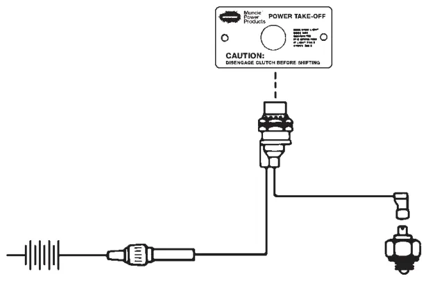 Figura del manual del propietario Muncie de 6 y 8 tornillos: Este requisito no toma en cuenta los ciclos de trabajo del sistema, las vibraciones del vehículo, la aplicación, el terreno ni otras influencias externas. Recomendamos que los componentes de montaje directo, de cualquier tamaño o peso, estén soportados