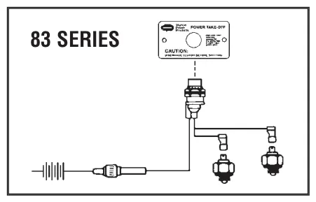 Figura del manual del propietario Muncie de 6 y 8 tornillos: Este requisito no toma en cuenta los ciclos de trabajo del sistema, las vibraciones del vehículo, la aplicación, el terreno ni otras influencias externas. Recomendamos que los componentes de montaje directo, de cualquier tamaño o peso, estén soportados