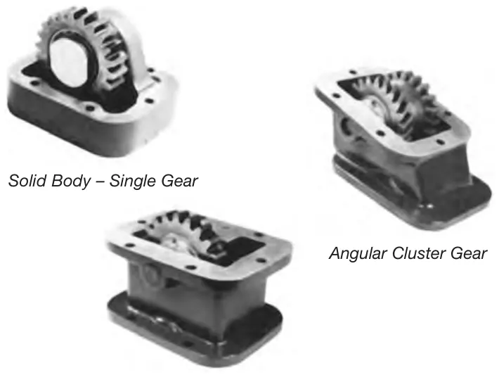 Figura del manual del propietario Muncie de 6 y 8 tornillos: Placas adaptadoras y ensambles