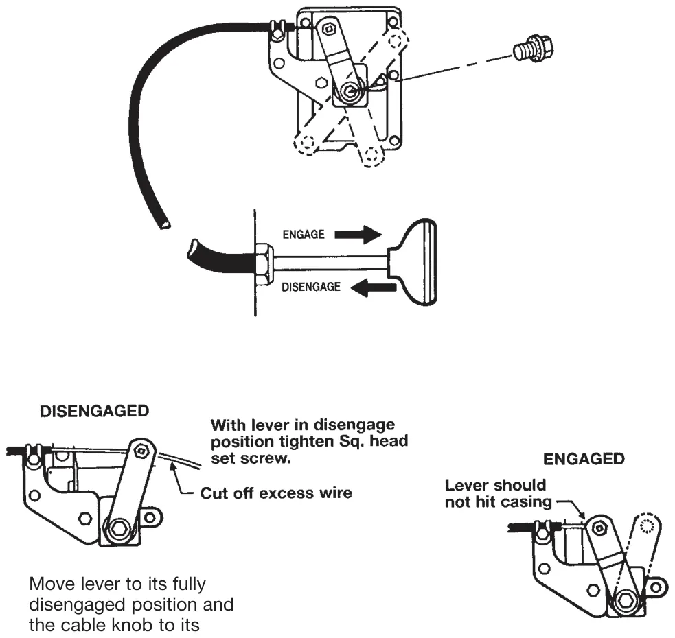Figura del manual del propietario Muncie de 6 y 8 tornillos: INSTRUCCIONES DE INSTALACIÓN DEL CAMBIO POR CABLE