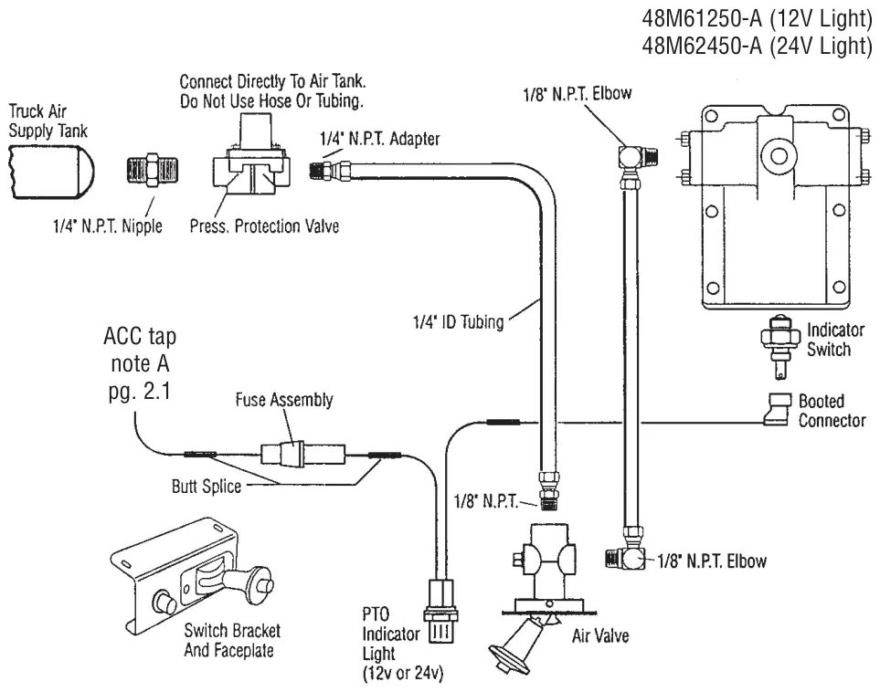 Figura del manual del propietario Muncie de 6 y 8 tornillos: sistema estándar de cambio por aire, serie tg