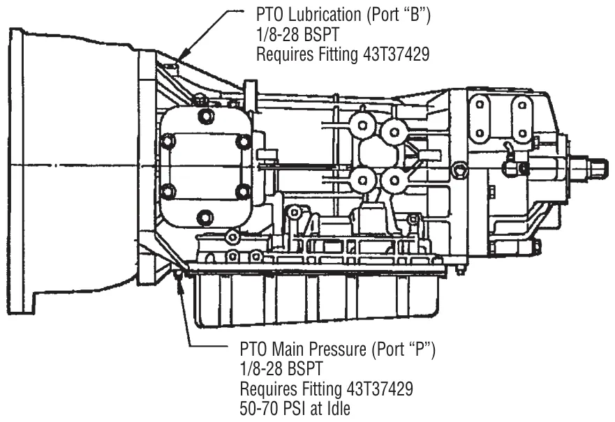 Figura del manual del propietario Muncie de 6 y 8 tornillos: transmisión automática jatco