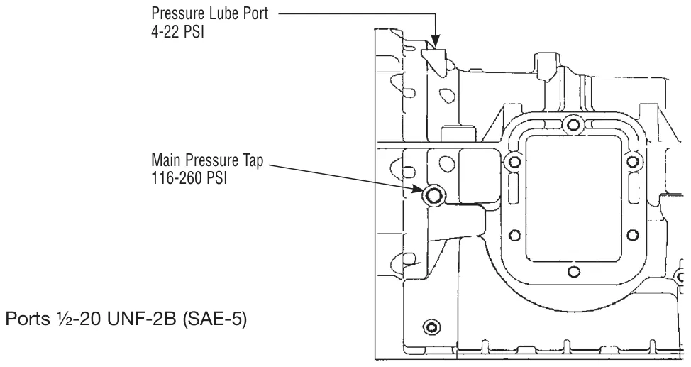 Figura del manual del propietario Muncie de 6 y 8 tornillos: Transmisión automática Aisin de 6 VELOCIDADES