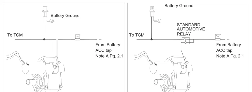 Figura del manual del propietario Muncie de 6 y 8 tornillos: Serie TG