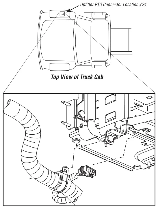 Figura del manual del propietario Muncie de 6 y 8 tornillos: avance del acelerador gm, Serie C4500™ a Serie C8500™